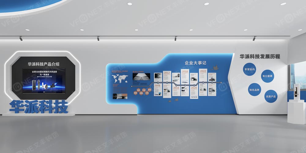 展廳裝修四大品質(zhì)保障_文豐裝修流程大揭秘！